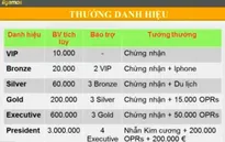 NHNN: Tiền ảo ILCoin không hợp pháp ở Việt Nam