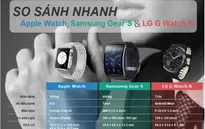 [INFOGRAPHIC] Apple Watch, Samsung Gear S và LG G Watch R: Đi tìm khác biệt