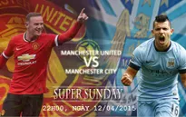 [INFOGRAPHIC] - Rực lửa derby thành Manchester