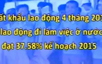 Xuất khẩu lao động 4 tháng đầu năm: Nhiều tín hiệu vui