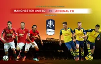 Vì Champions League, Man Utd sẽ “nhả” cho Arsenal tại FA Cup?
