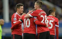 CSKA Moscow – Man Utd: Quỷ đỏ chạy đà cho derby (1h45, 22/10, BDTV)