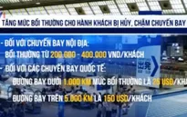 Tăng mức bồi thường cho hành khách bị hủy, chậm chuyến bay