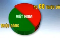 Bộ Tài chính công khai và chủ động tái cơ cấu nợ công