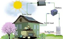 Pin năng lượng mặt trời: Cơ hội sử dụng điện năng miễn phí