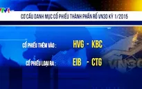 Thay đổi rổ cổ phiếu kỳ 1/2015 - Thị trường có biến động lớn?