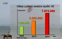 Miễn thị thực cho công dân 16 nước: Con số còn khiêm tốn