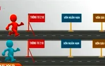 Các công ty chứng khoán sẽ khó tiếp cận nguồn vốn ngắn hạn?
