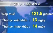 Việt Nam nỗ lực giảm thủ tục hành chính thuế và hải quan