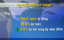 Bội chi ngân sách 7 tháng ước đạt 100,68 nghìn tỷ đồng