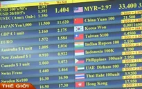 Đồng đôla Singapore mất giá mạnh
