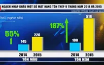 Tôn thép Trung Quốc giá rẻ ồ ạt tràn vào Việt Nam