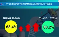Mua sắm trực tuyến ở Việt Nam phát triển nhanh