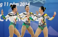 242 vận động viên tham gia giải vô địch Aerobic châu Á 2015