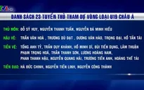 U19 châu Á 2016: Chốt danh sách đội tuyển Việt Nam
