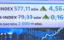 Thị trường chứng khoán Việt Nam phản ứng tích cực sau quyết định của FED