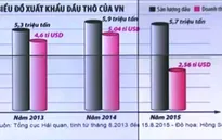 Giá dầu tác động thế nào tới nền kinh tế Việt Nam?