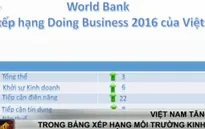 Các tổ chức quốc tế đánh giá khả quan về kinh tế Việt Nam