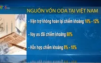 Tư nhân có thể tiếp cận, vay vốn ODA