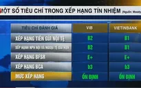 Moody’s đưa ra xếp hạng tín nhiệm 9 ngân hàng Việt Nam