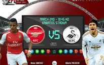 Arsenal – Swansea City: Cơ hội không được bỏ lỡ (3h00, 3/3, TTTV)