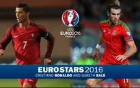 Bale và Ronaldo: Cuộc cạnh tranh ở EURO 2016 cùng những con số biết nói!