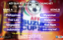 Bốc thăm chia bảng AFF Suzuki Cup 2016: ĐT Việt Nam tránh gặp Thái Lan