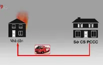 TP.HCM ứng dụng hệ thống cảnh báo cháy nhanh