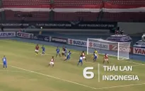 Những con số thống kê sau vòng bảng AFF Suzuki Cup 2016