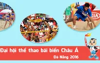 Toàn cảnh đại hội thể thao bãi biển châu Á 2016 - ABG5