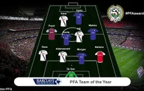 PFA công bố ĐHTB Ngoại hạng Anh 2015/16: Toàn Leicester, Tottenham