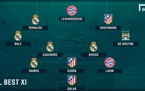 ĐHTB Champions League: ĐKVĐ Real Madrid chiếm phân nửa