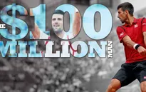Djokovic cán mốc 100 triệu USD tiền thưởng