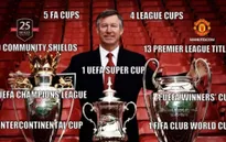 Sự nghiệp HLV của các cựu ngôi sao Man Utd dưới thời HLV Sir Alex Ferguson