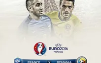 Lịch tường thuật trực tiếp Euro 2016 ngày khai mạc, 11/6: Pháp gặp Romania