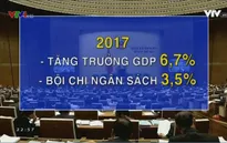 Những thách thức trong tăng trưởng kinh tế Việt Nam trong thời gian tới
