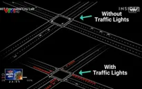 Giao lộ thông minh của tương lai xóa bỏ đèn giao thông