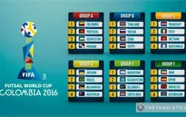 Futsal World Cup 2016: Việt Nam cùng bảng Italia, Paraguay và Guatemala