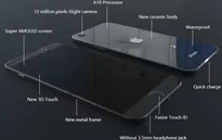 iPhone 7 sẽ sở hữu mặt sau bằng gốm?