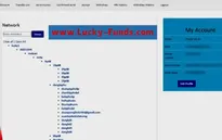 Bắt giữ đối tượng kinh doanh đa cấp trá hình qua Internet