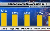 Bloomberg nhận định lạc quan về kinh tế Việt Nam năm nay