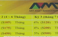 Nhà đầu tư vào Công ty AMT Việt Nam hoang mang vì không rút được tiền