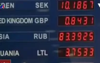 USD tăng giá, đồng tiền ở các thị trường mới nổi giảm mạnh