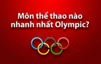 Môn thể thao nào  nhanh nhất Olympic?
