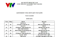 Nguyên tắc, hình thức chia bảng Robocon Việt Nam 2016 vòng loại phía Bắc
