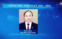 Danh sách 27 thành viên Chính phủ nhiệm kỳ 2011-2016