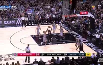 Los Angeles Clippers giữ vững ngôi đầu BXH miền Tây