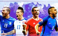 EURO 2016 và những kỷ lục có thể bạn chưa biết?!