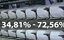 Sợi polyester Việt Nam bị áp thuế chống bán phá giá 72,56 %