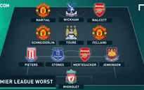 Đội hình dở tệ nhất vòng 23 Premier League: Mertesacker, Simon Mignolet chung số phận